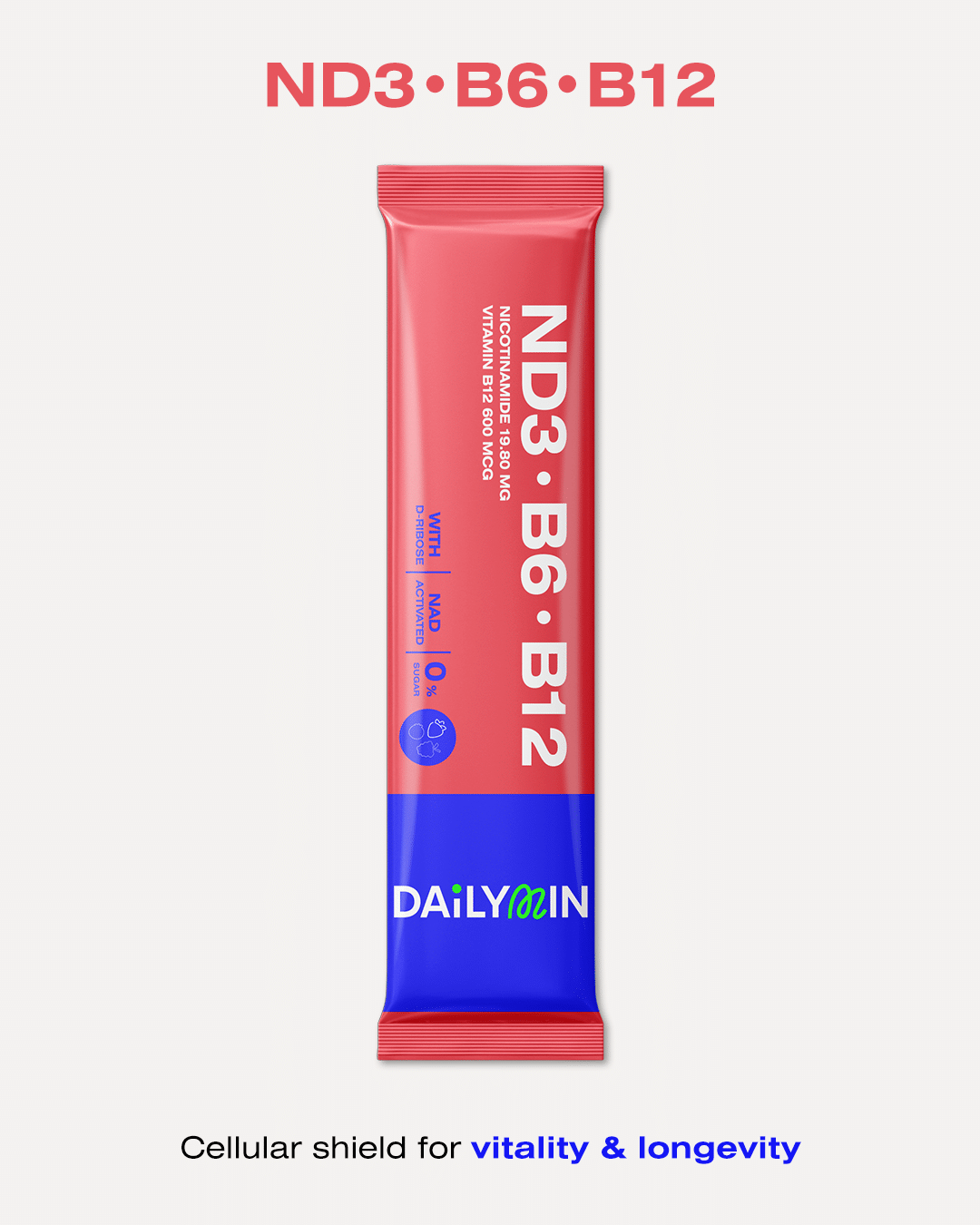 Dailymin Nicotinamide, D3&Vitamin B6 B12 Cellular Shield For Vitality & Longevity